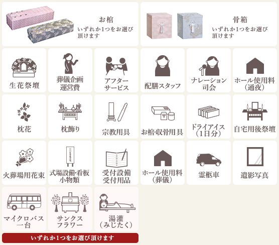 アイコン