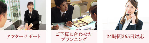サポート
